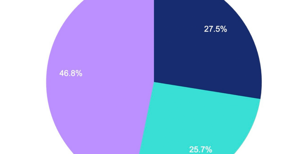 Anxious Wait: U.S. Importers Face Uncertainty as Tariff Pause Expires