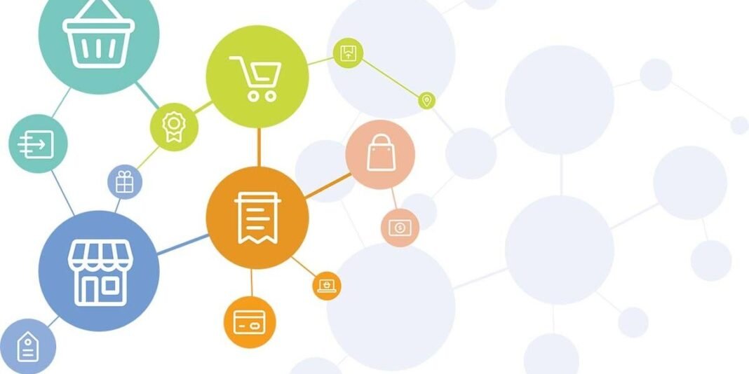 10 trends in retail technology