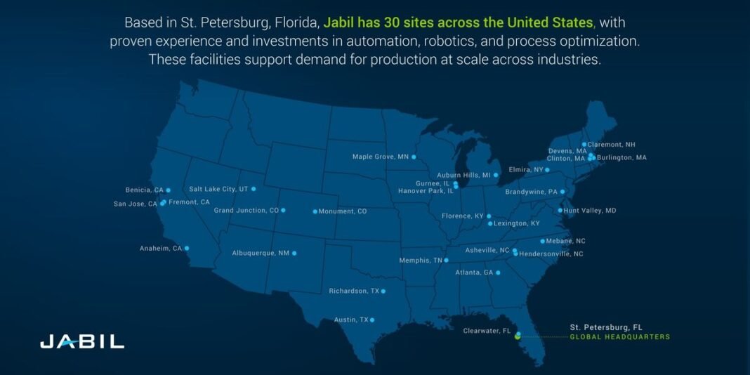 Jabil's $500M Expansion Boosts U.S. Manufacturing Footprint