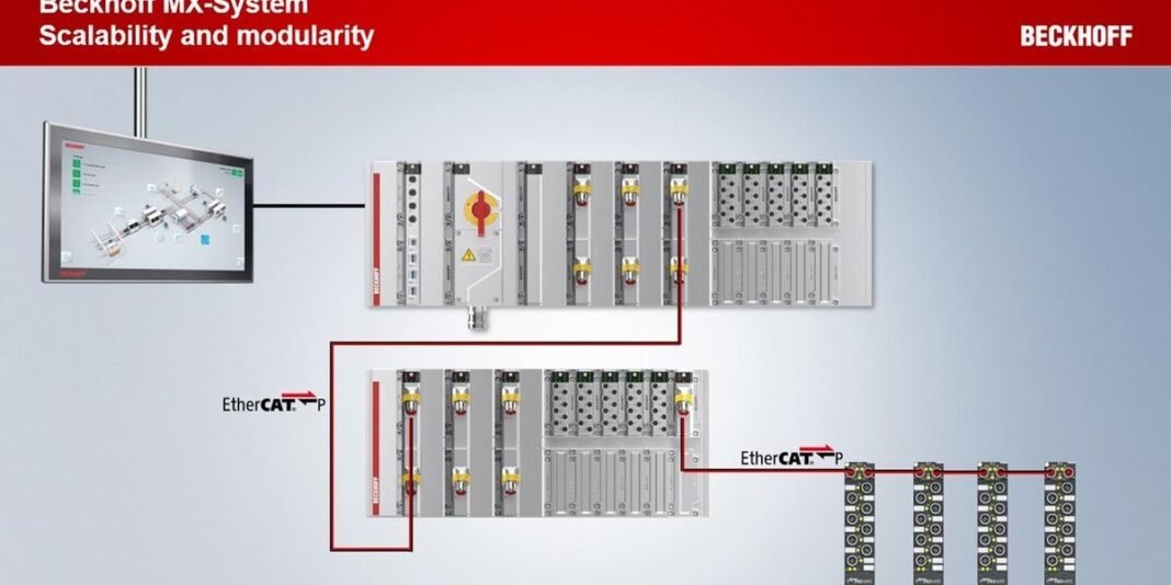 Supply Chain Short Takes: Doug Schuchart of Beckhoff on how cabinet-free automation can transform intralogistics and material handling equipment