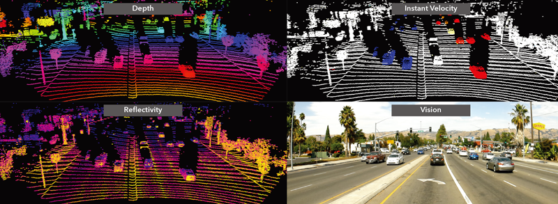 Exclusive: Bendix and Aeva collaborate on 4D LiDAR for advanced truck safety systems