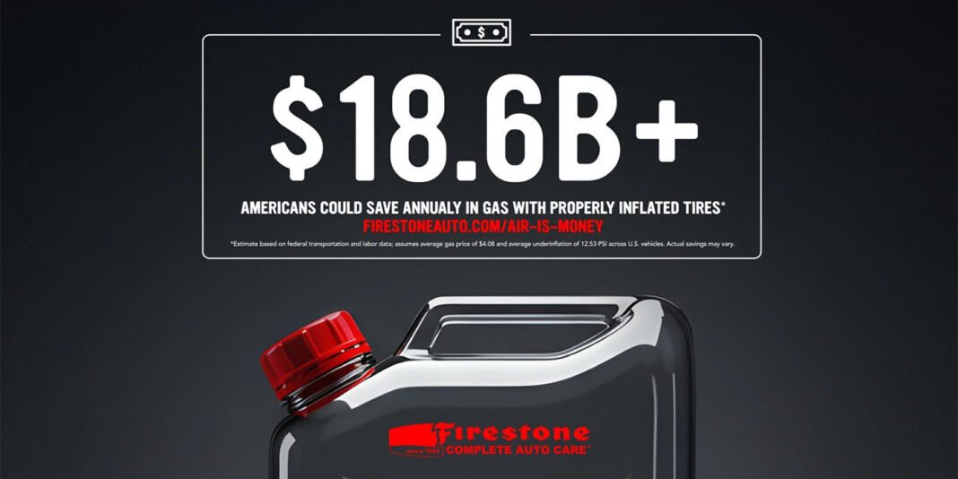 Proper Tire Inflation
