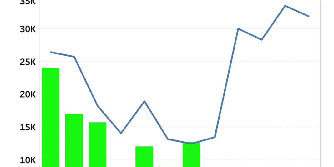 Class 8 Truck Orders Continue Downward Trend