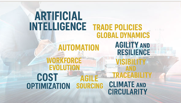 ASCM Top 10 trends offer up few surprises with AI, tariffs among concerns