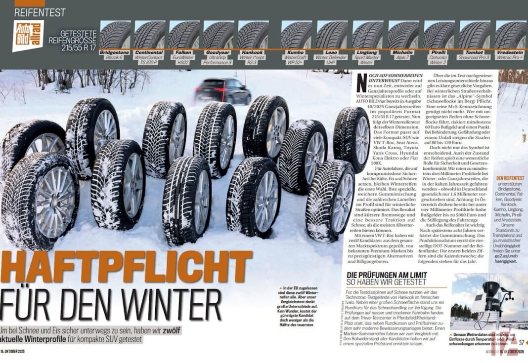Auto Bild allrad tests SUV winter tyres