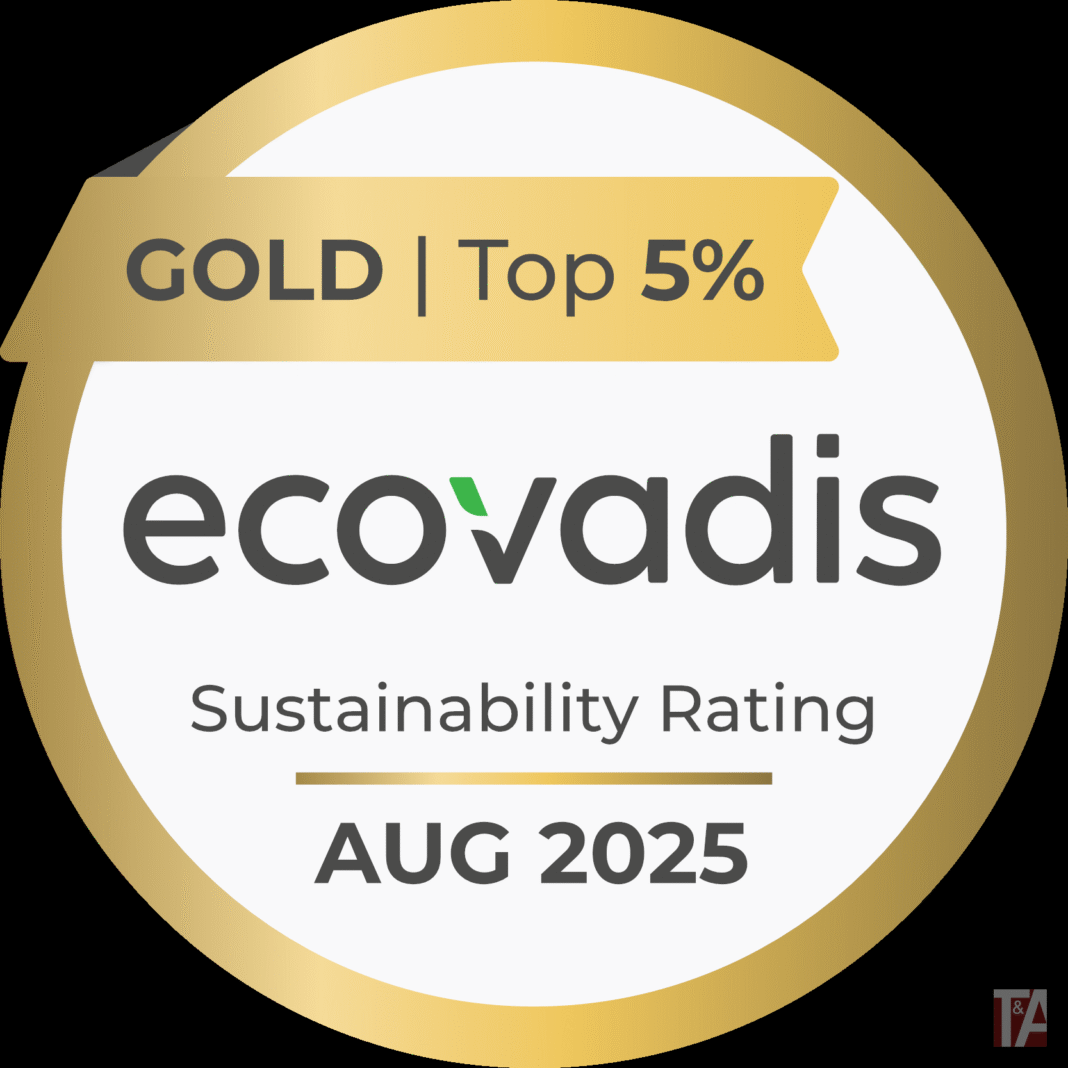 Triangle Tyre wins Eco-Vadis Gold Medal for sustainability