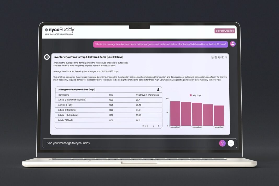 nyce.logic introduces AI co-pilot nyceBuddy for warehouses
