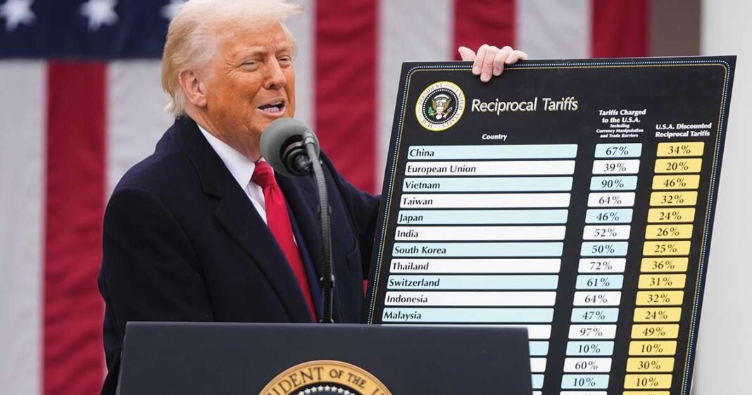 If Supreme Court Strikes Tariffs, Wall Street Doubts Refunds