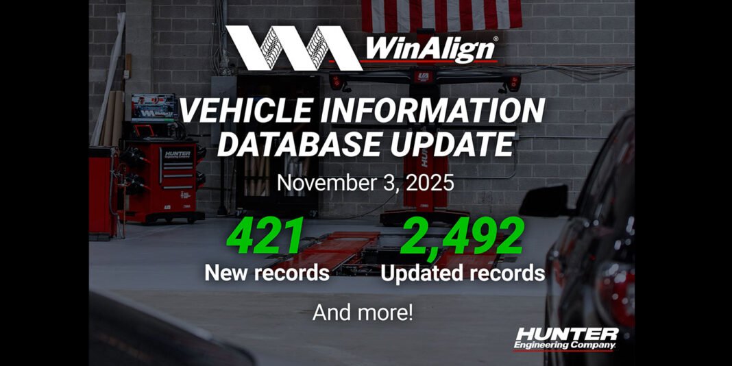 WinAlign Update Provides Nearly 2,500 Updates