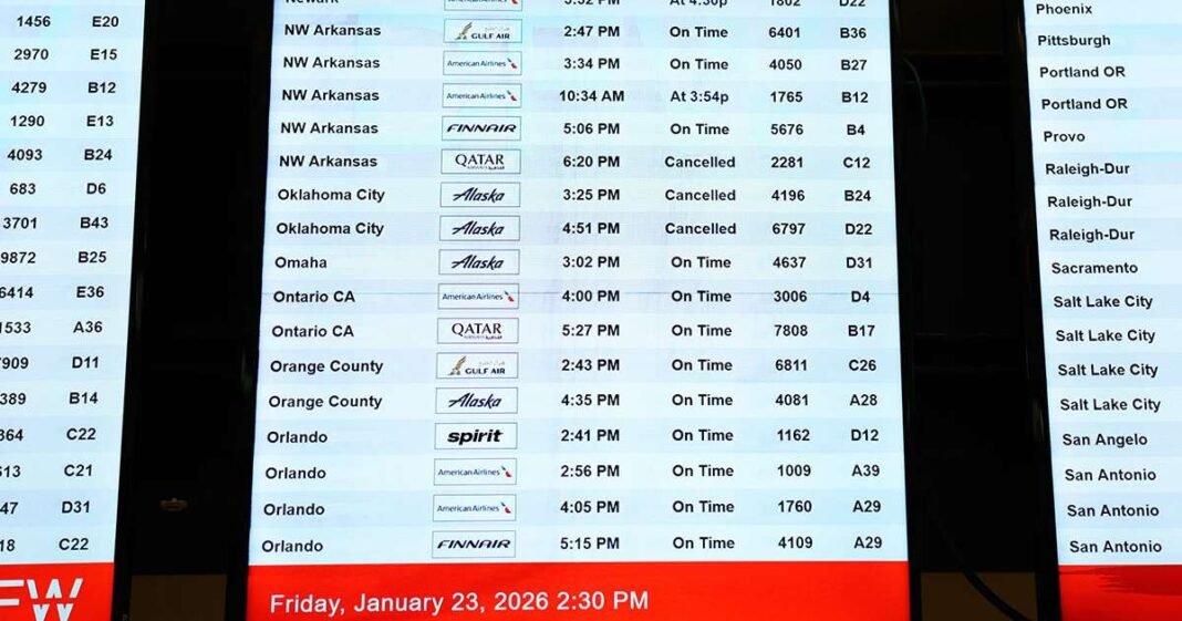 US Airlines Cancel Thousands of Flights Before Winter Storm